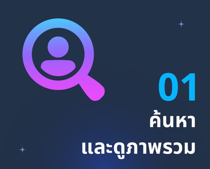 01 ค้นหาและดูภาพรวม