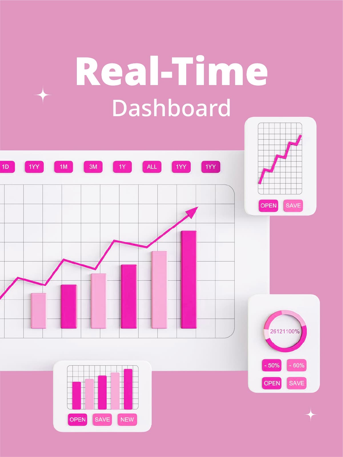 Real-Time Dashboard — กราฟผลลัพธ์แคมเปญ